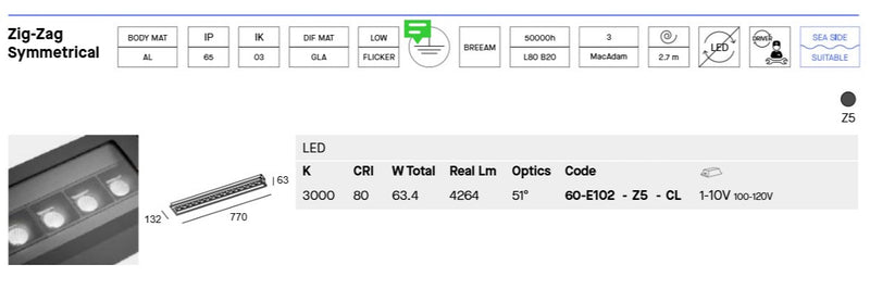 STREETLIGHT LED MODULE IP65 ZIGZAG SYMMETRICAL LED 63.4 LED WARM-WHITE MODULE 3000K 1-10V URBAN GREY GR 60-E102-Z5-CL