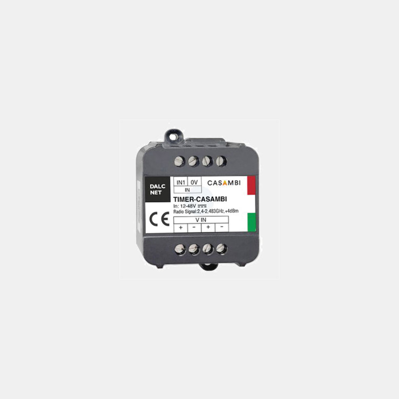 Control solution