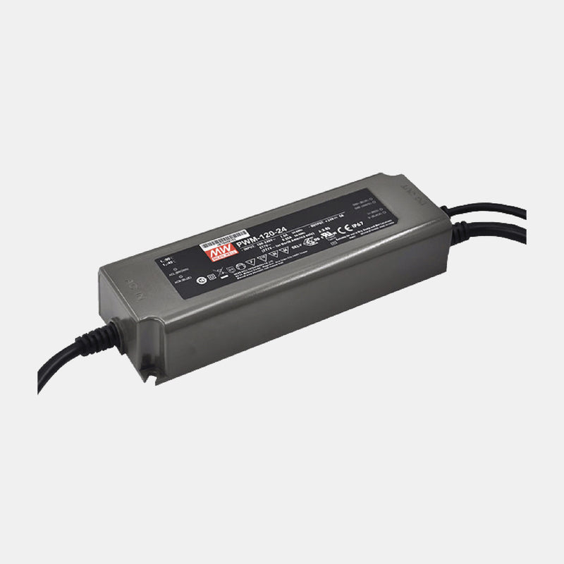 Control solution