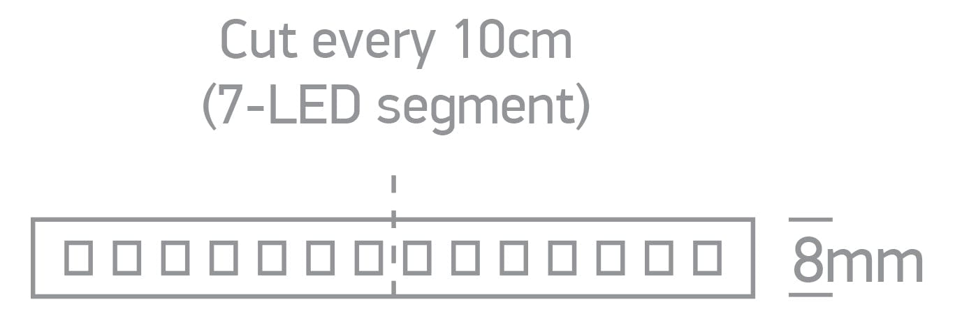 Flexible LED light strip with SMD2835 LEDs