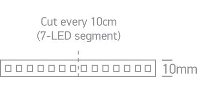 7835/EW LED STRIP 24V DC EW 5m ROLL 14,4W/m IP20