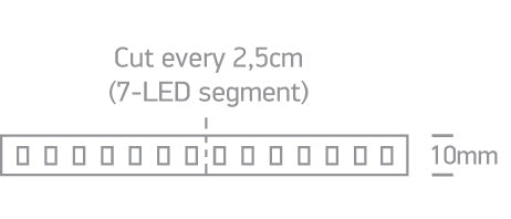 7845/W LED STRIP 24V DC WW 5m ROLL 24W/m IP20
