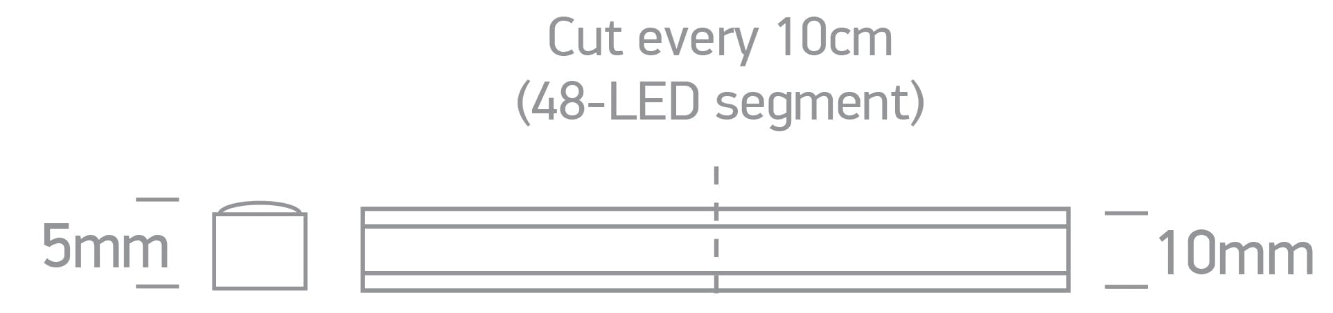 COB LED strip 480LEDs/m