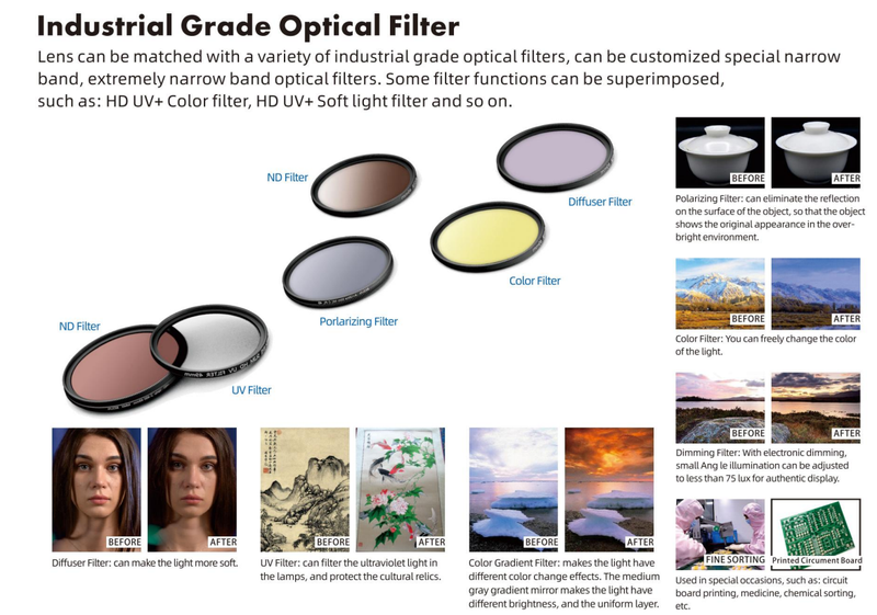 Framing Projector Spotlight Contour Focus Track Mount Black 35Watt