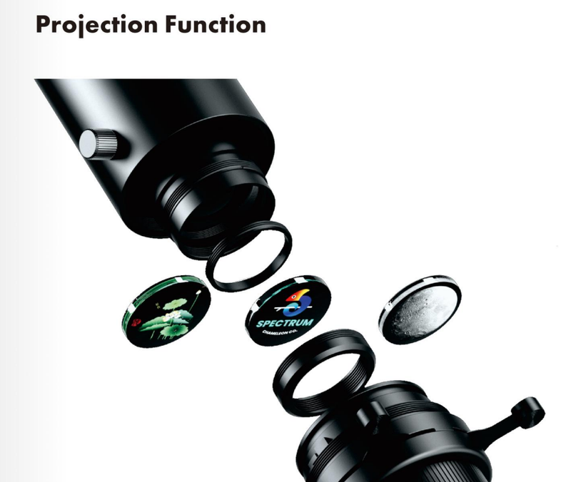 Framing Projector Spotlight Contour Focus Track Mount Black 35Watt