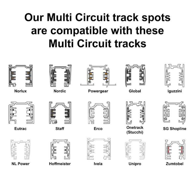Track Emergency LED, Non Maintained, White 6000K 250lm, 3HR Emergency for 3 Circuit Track