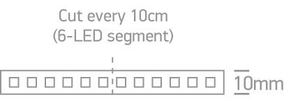 LED Strip Rectangular RGB LED Dimmable One Light SKU:7830/RGB - Toplightco