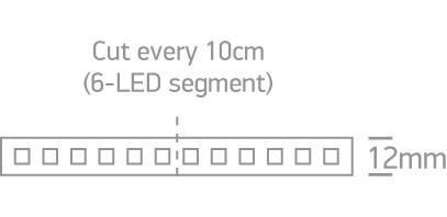 LED Strip Rectangular RGB LED Dimmable Outdoor One Light SKU:7830W/RGB - Toplightco