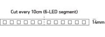 Led Strip 24vdc Rgbw Outdoor 5m Roll 19,2w Ip68 - Toplightco