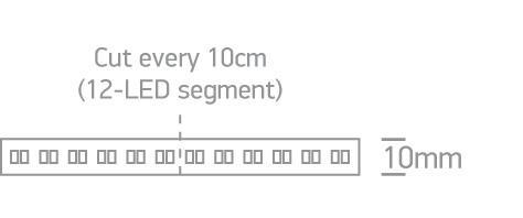 LED Strip Rectangular Extra Warm White LED Dimmable 600lm/m + 800lm/m One Light SKU:7835/DEW - Toplightco