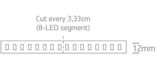 LED Strip Rectangular Warm White LED Dimmable 6100lm/m One Light SKU:7882/W - Toplightco