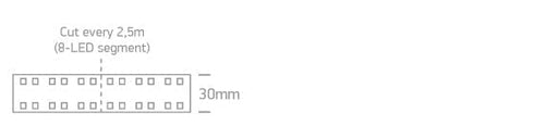 Double Led Strip 24vdc Cool White 5m Roll 33w/m Ip20 One Light SKU:7884/C - Toplightco