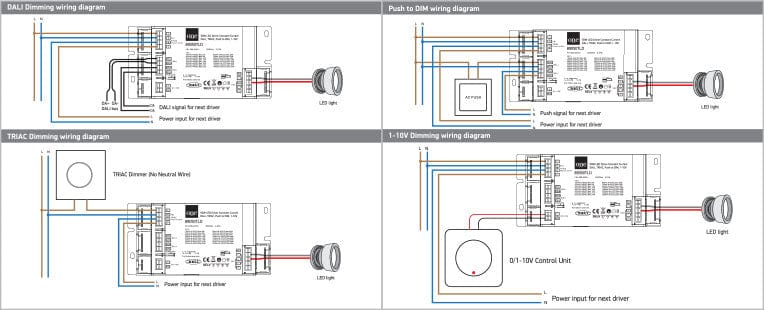 LED Driver Rectangular Plastic One Light SKU:89050TLD - Toplightco