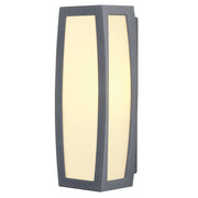 SLV 230085 MERIDIAN BOX wall and ceiling light, anthracite, E27, max. 20W, with motion sensor - Toplightco